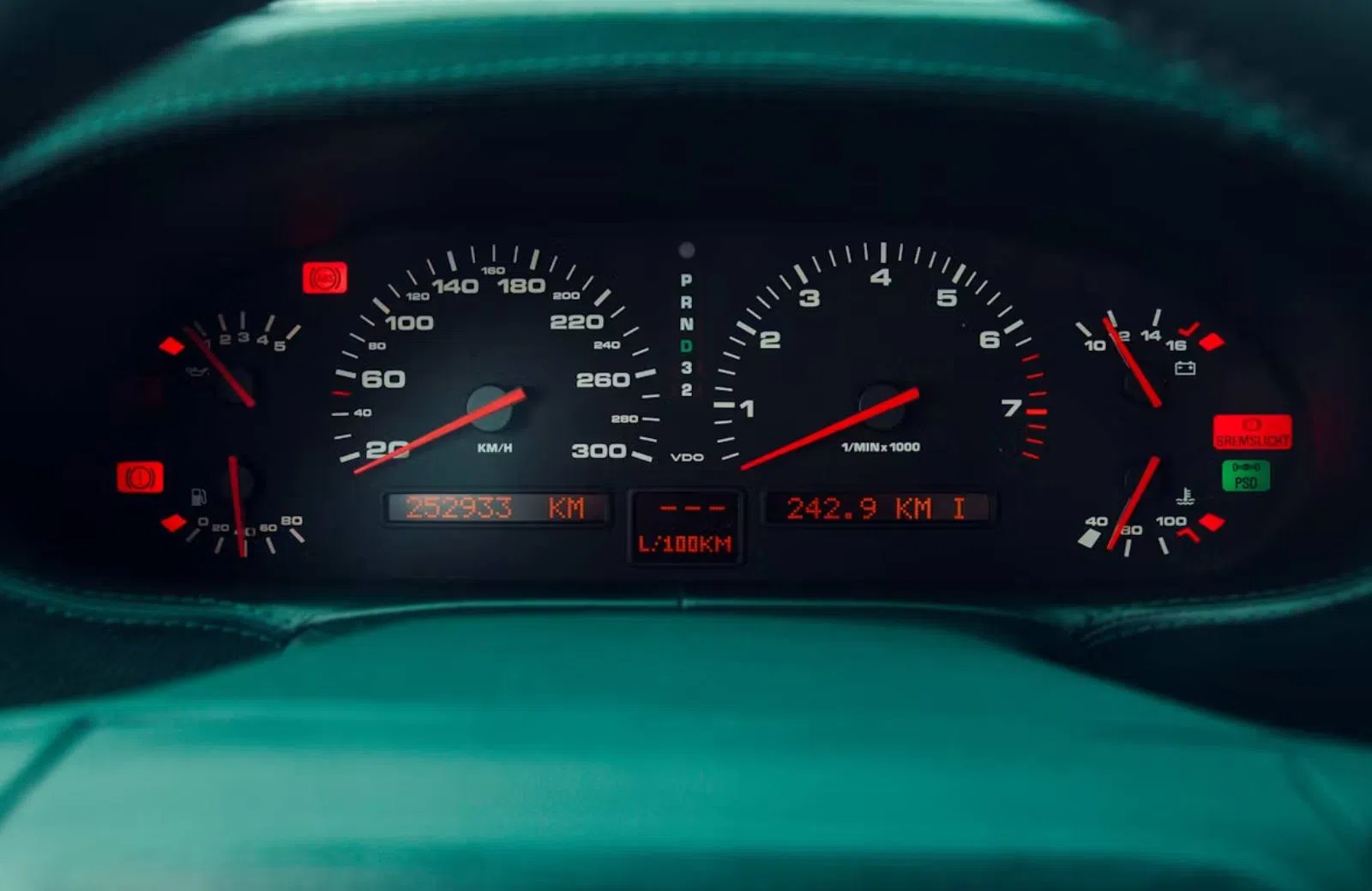 Porsche 928 GTS The Collectables